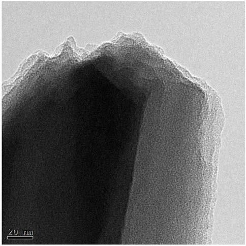 Method for controlling preparation of platinum particle highly-dispersed mesoporous carbon-based compound material as high-efficiency hydrogen-producing electrocatalyst