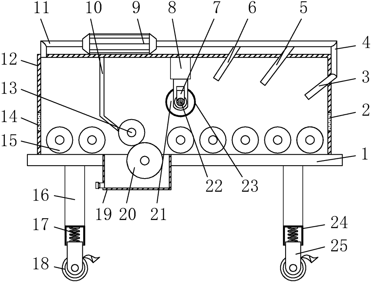 Flexograhic printing device