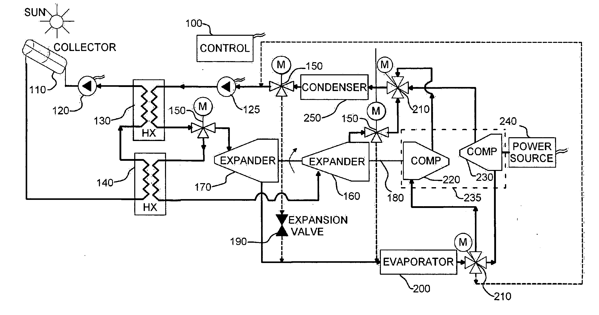 Waste heat air conditioning system