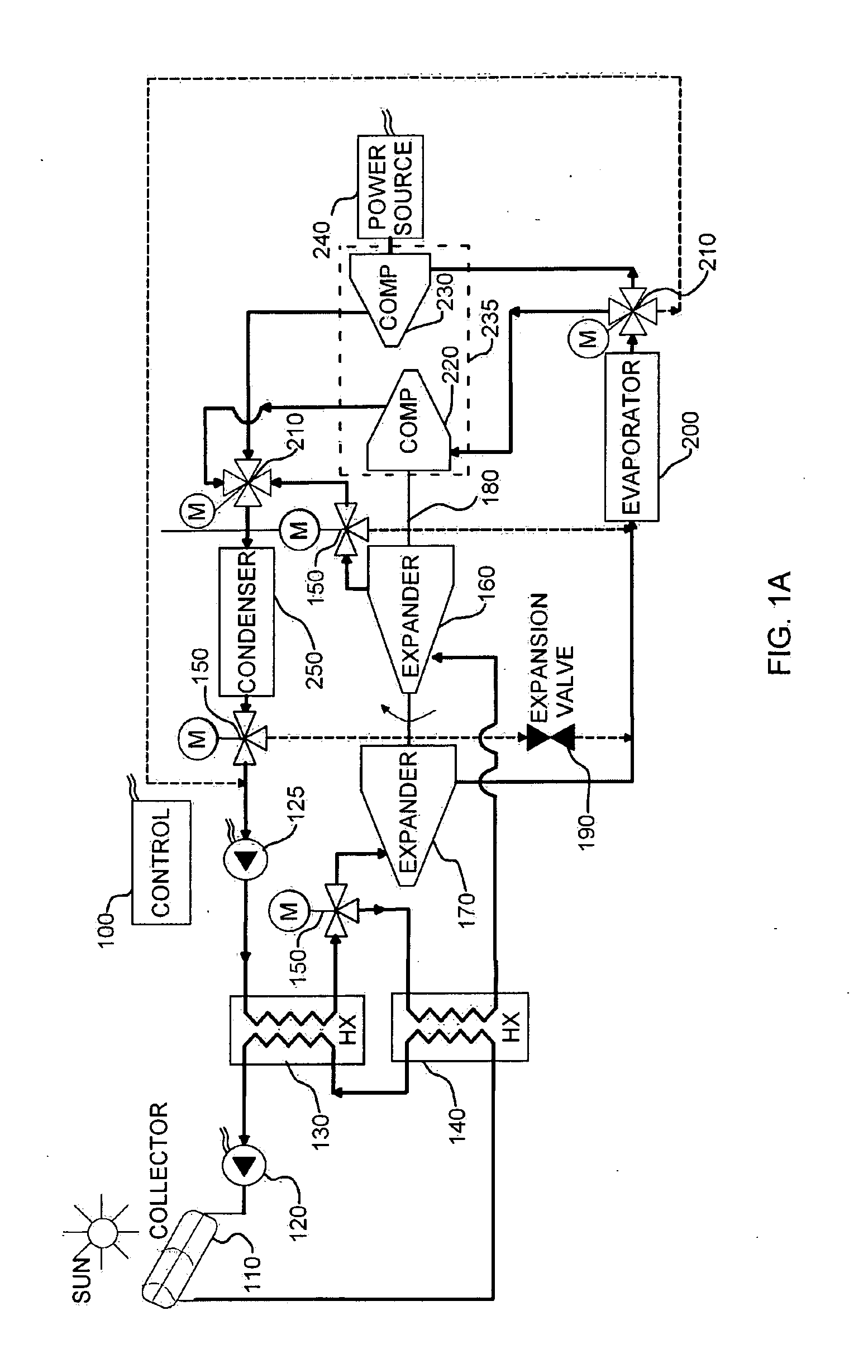 Waste heat air conditioning system