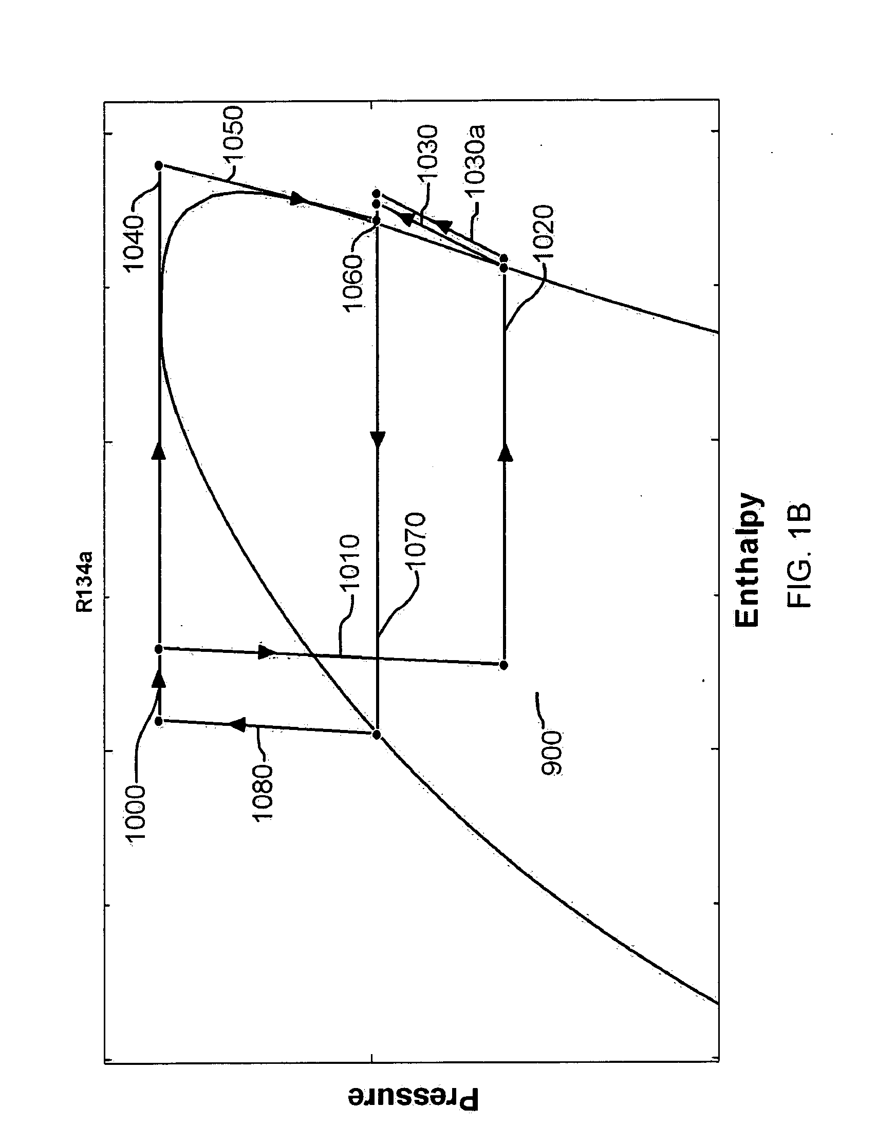 Waste heat air conditioning system