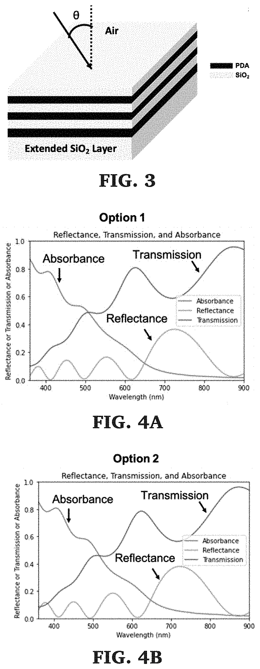 Uv-overprotecting iridescent colored contact lenses