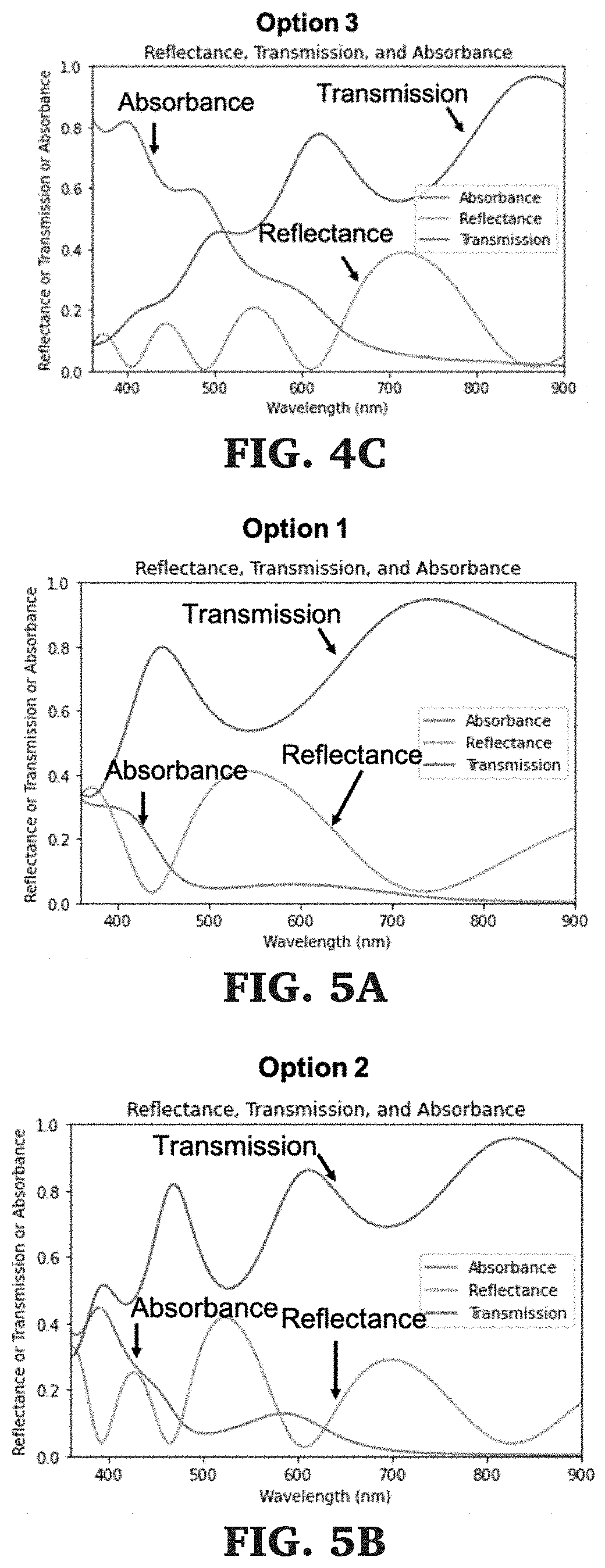 Uv-overprotecting iridescent colored contact lenses