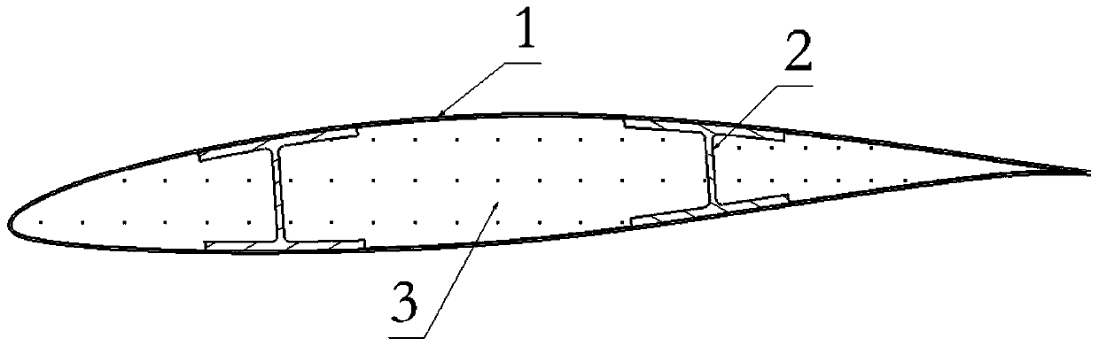 Laying method of full-height foam sandwich wing surface laying layer