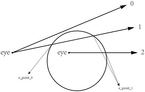 A Spherical Volume Rendering Method Supporting Viewpoint Roaming in 3D Volume Data