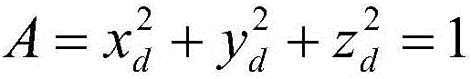 A Spherical Volume Rendering Method Supporting Viewpoint Roaming in 3D Volume Data