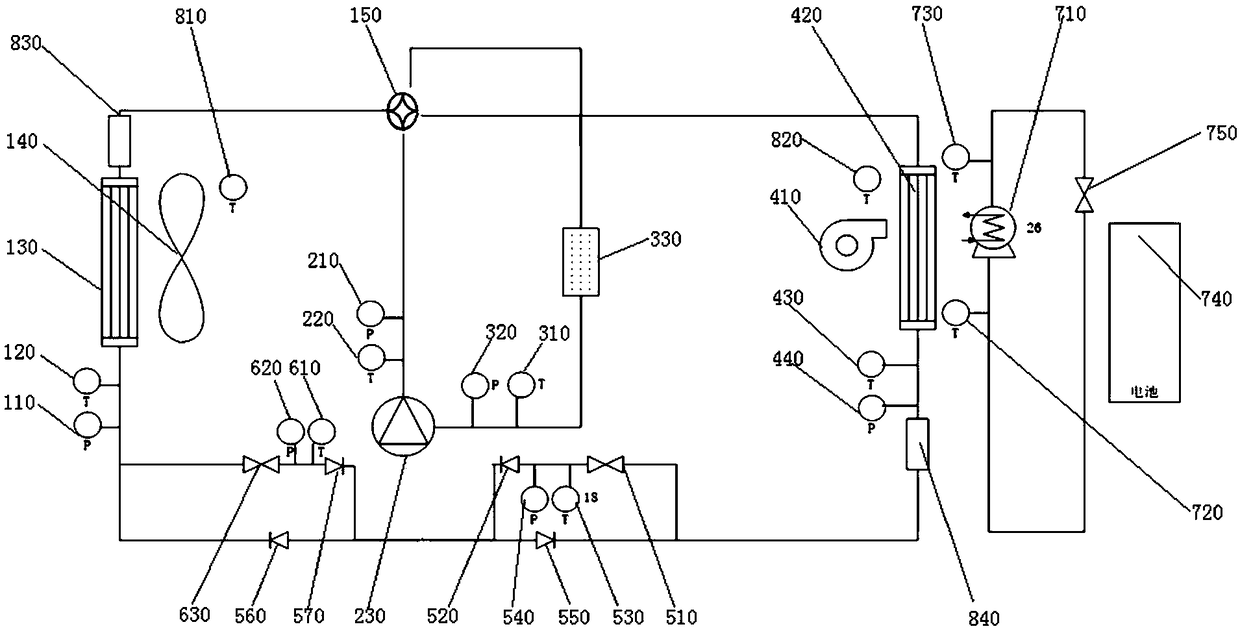 A control method of automobile heat pump air conditioner