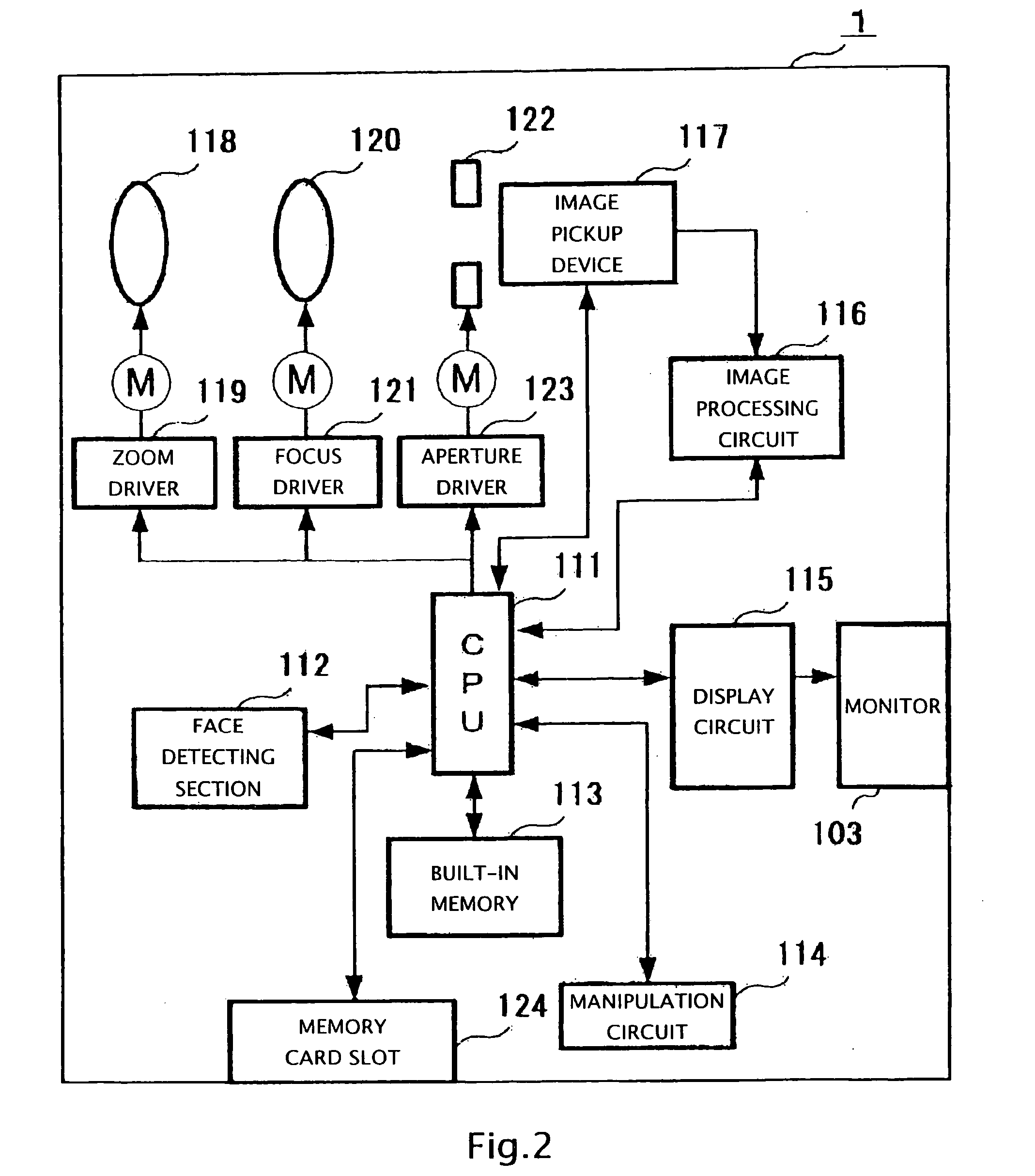 Electronic camera