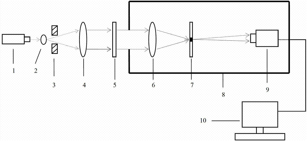 Quantitative measurement method and device for phase distribution of phase object and its application