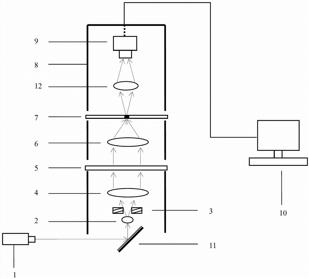 Quantitative measurement method and device for phase distribution of phase object and its application