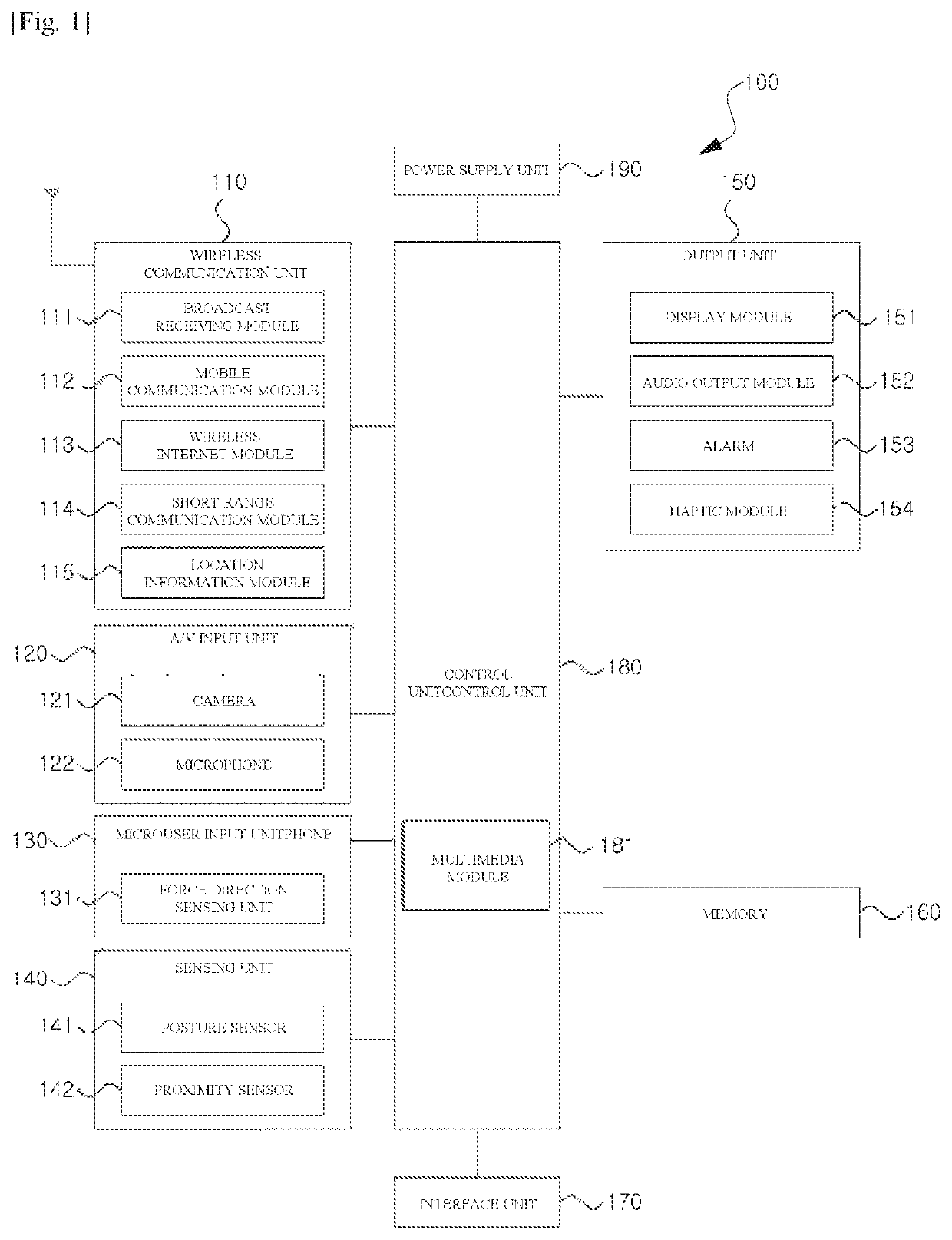 Electronic device and a control method thereof