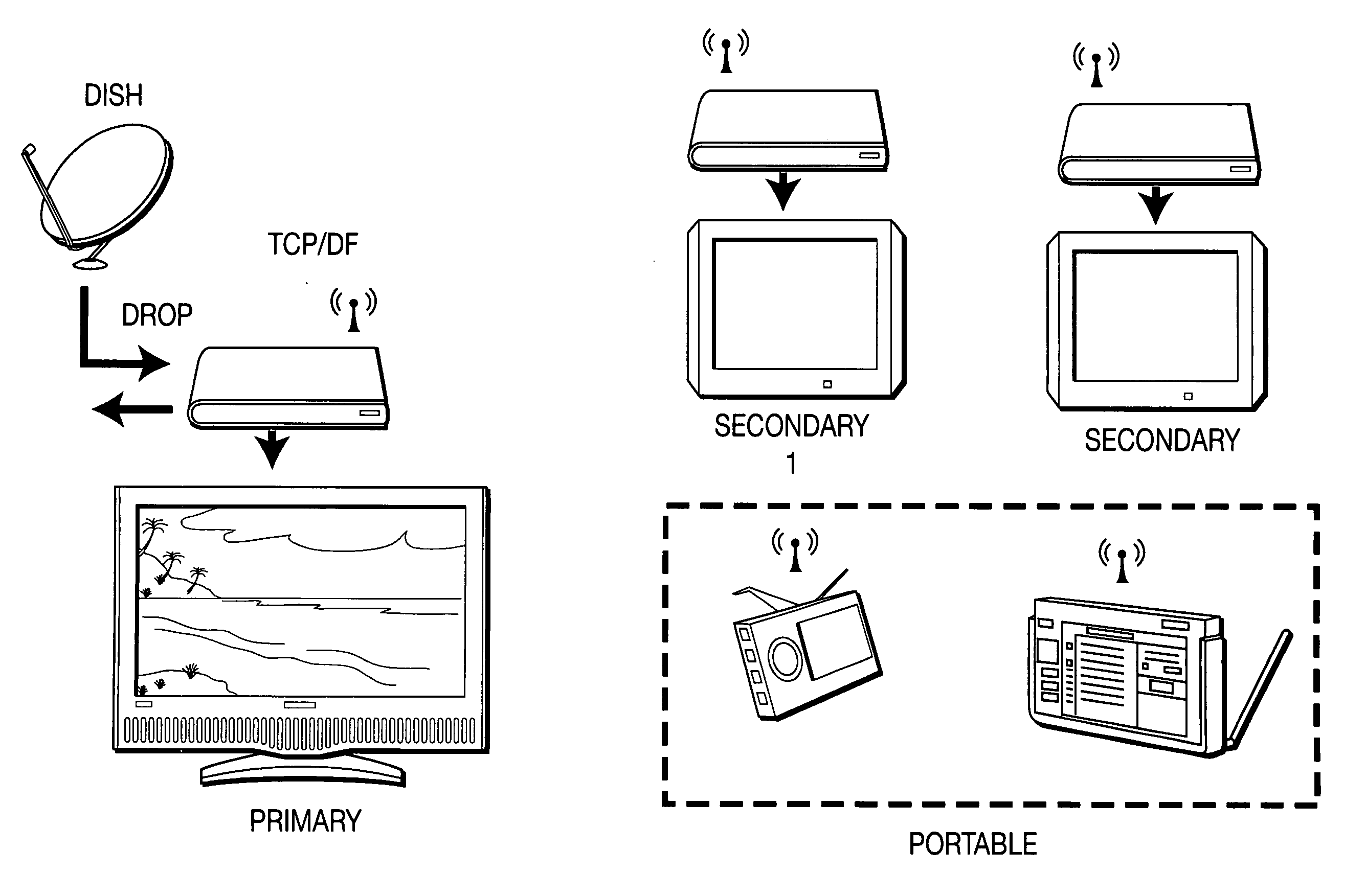 Channel Selection Method For Wireless Networks