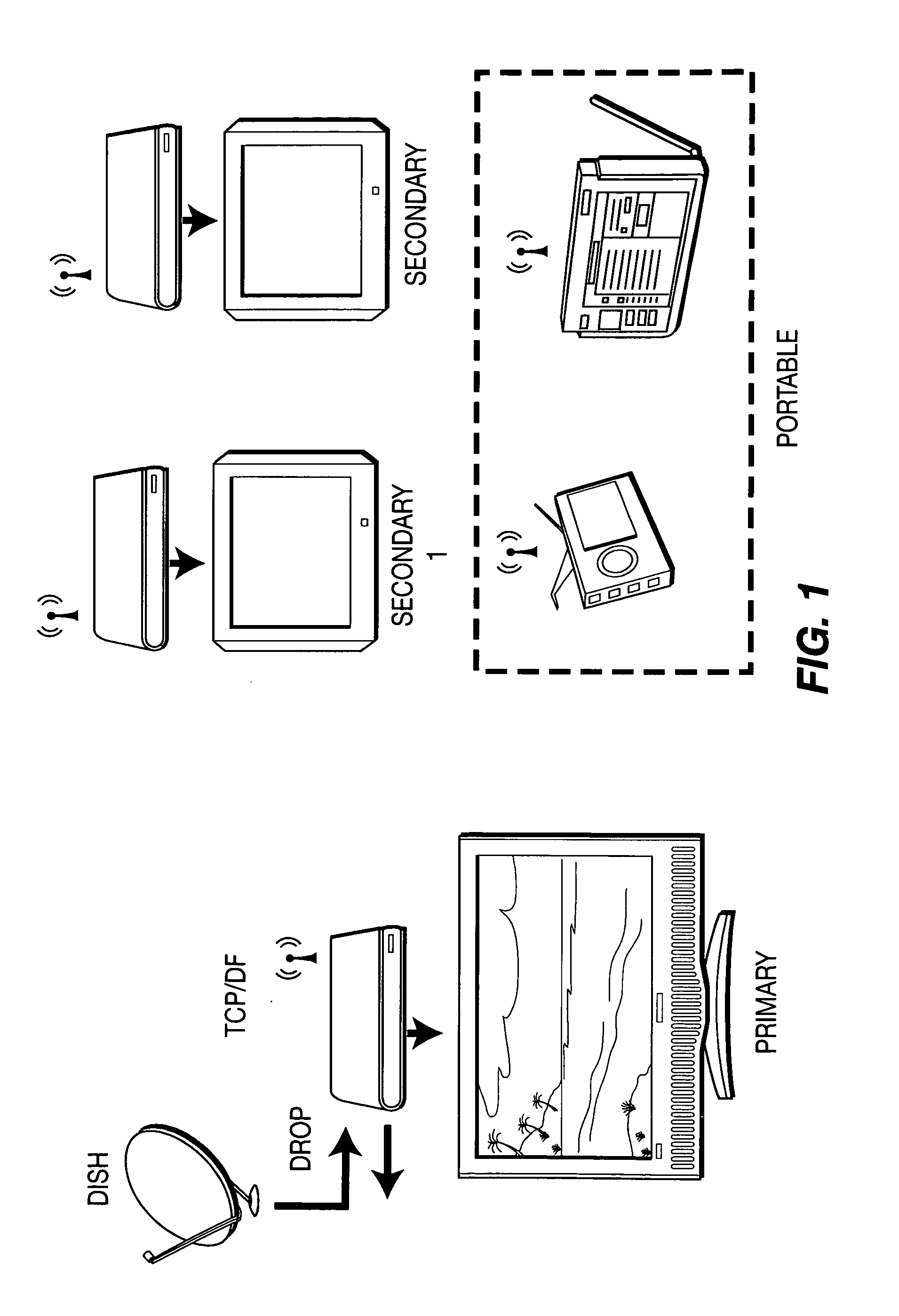 Channel Selection Method For Wireless Networks