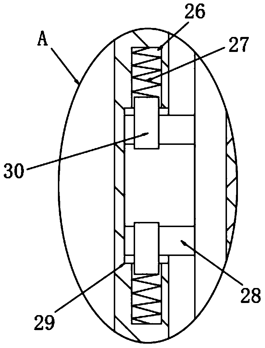 Particle sieving device for production of complex fertilizer anti-caking agents