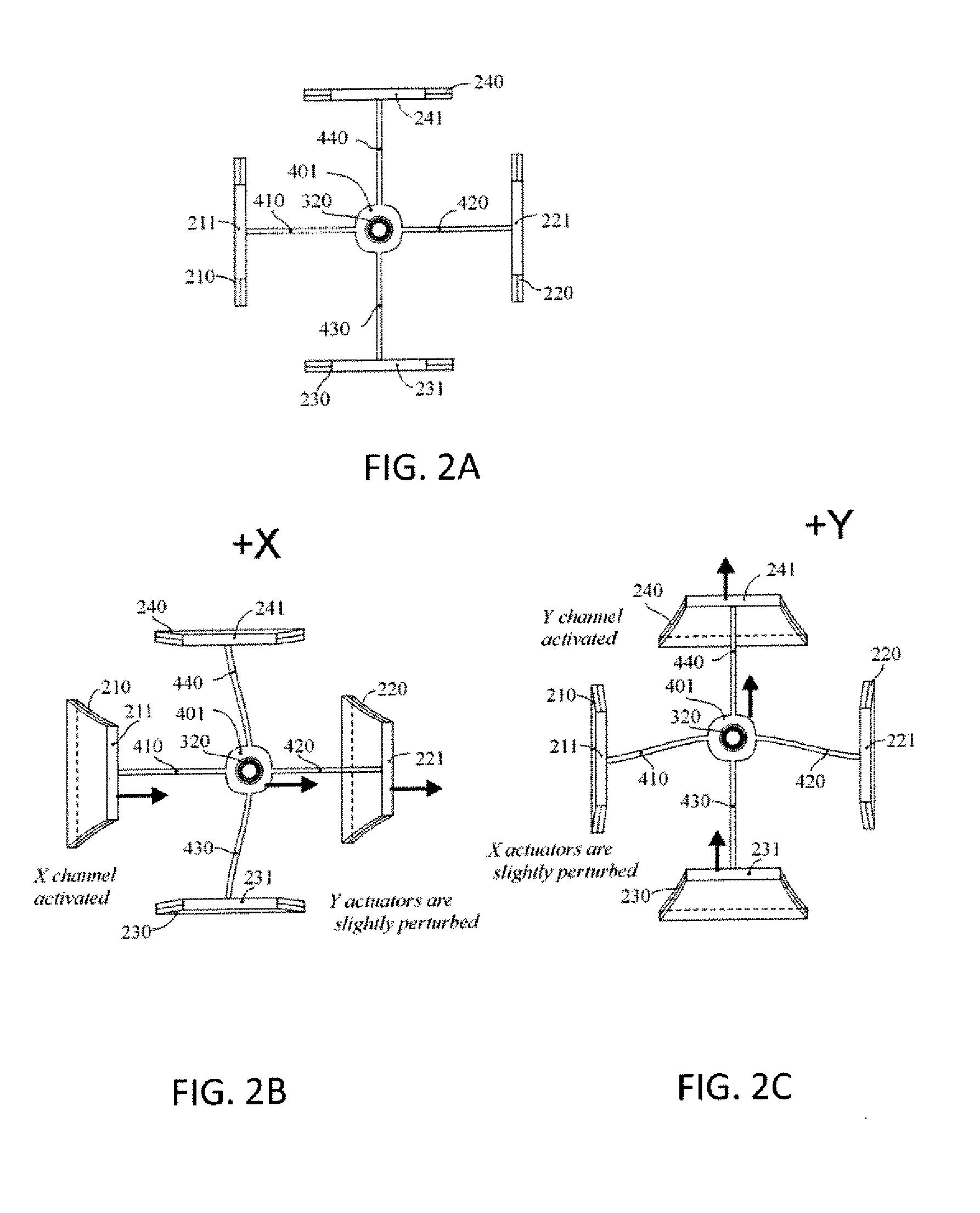 Compact fiber optic positioner with wide frequency bandwidth