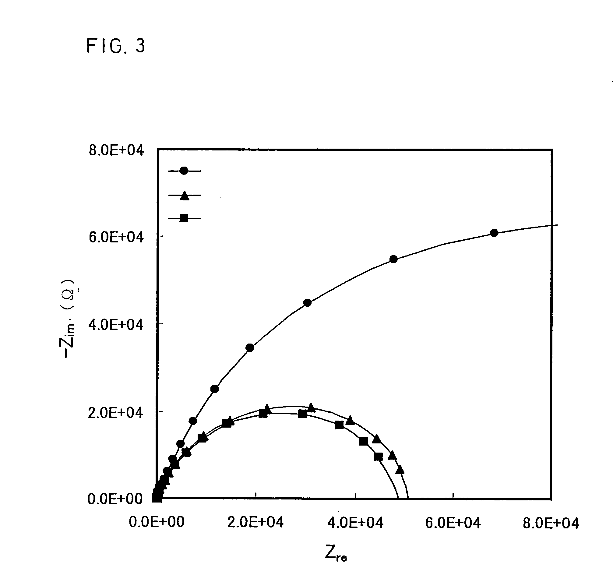 Substrate determining method