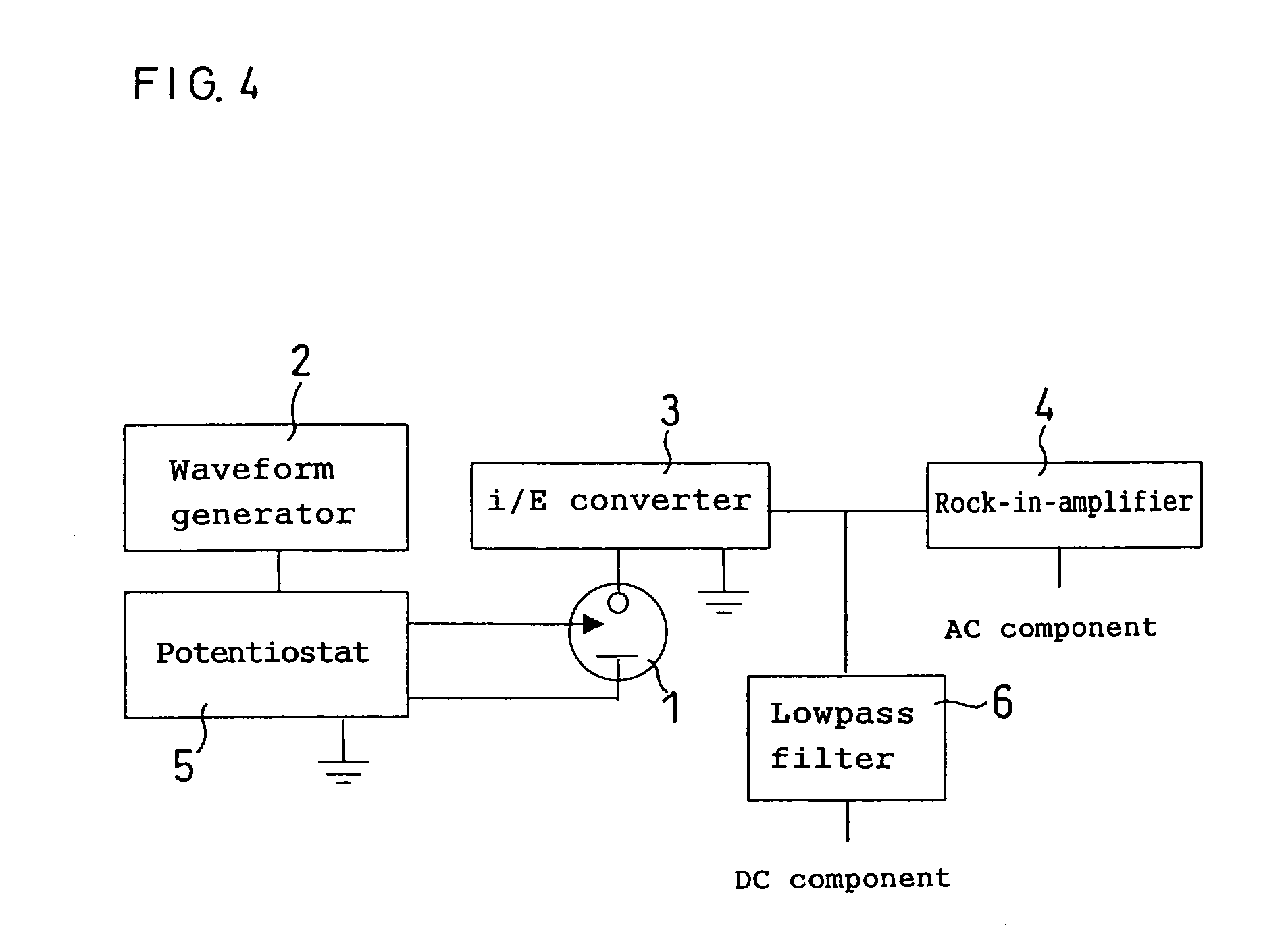 Substrate determining method