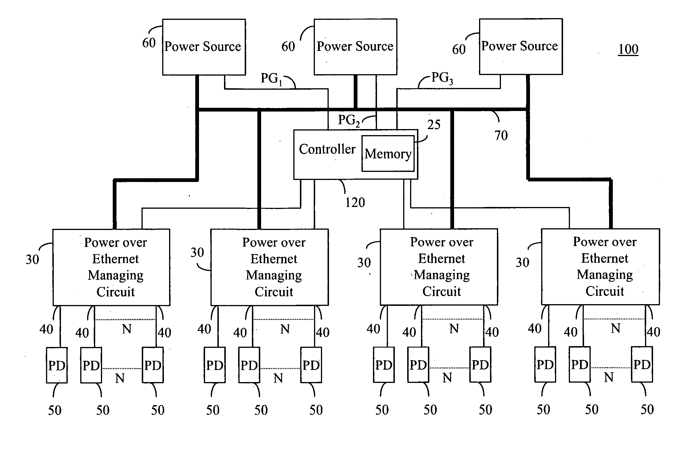 Method for rapid port power reduction