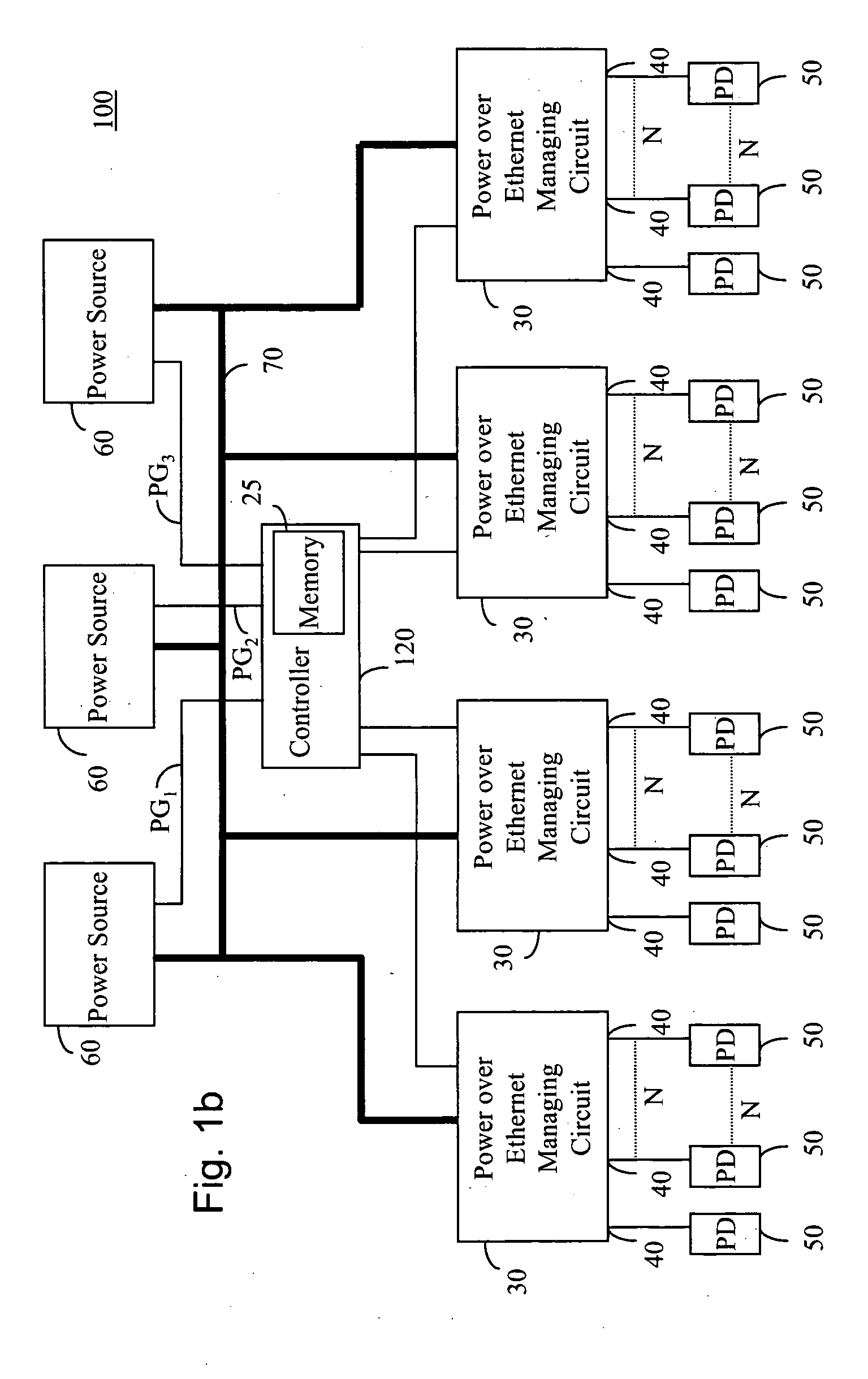 Method for rapid port power reduction