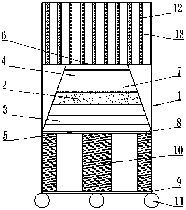 Air purifier with air outlet direction and air output adjustable