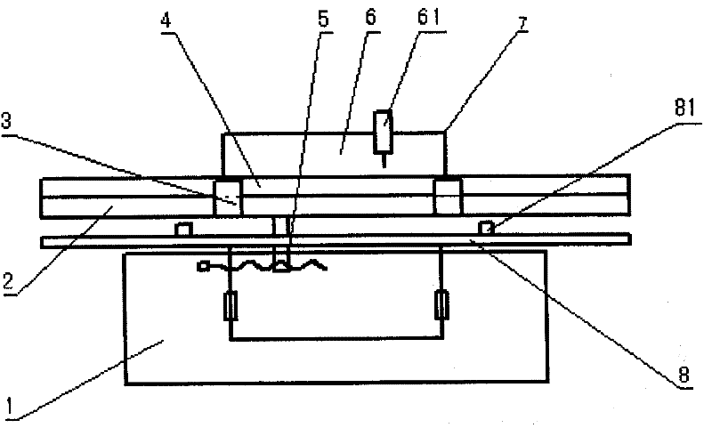 Hardware position processing lathe