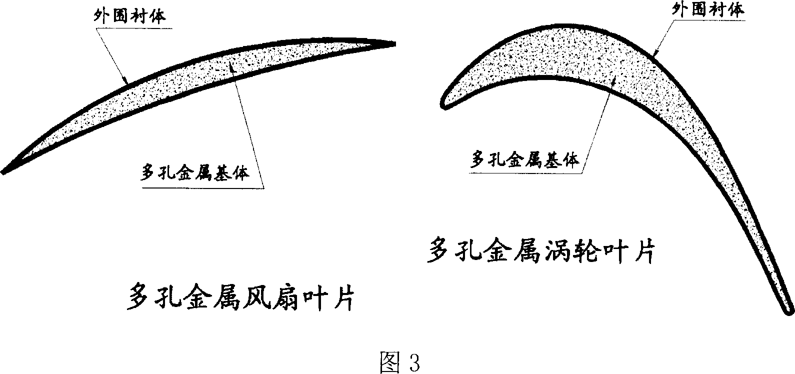 Porous metal vane coupling design method