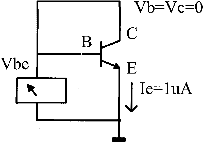 Method for testing and extracting bipolar transistor process deviation model parameter on line