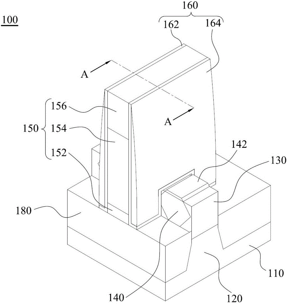 Semiconductor structure and fabricating method thereof