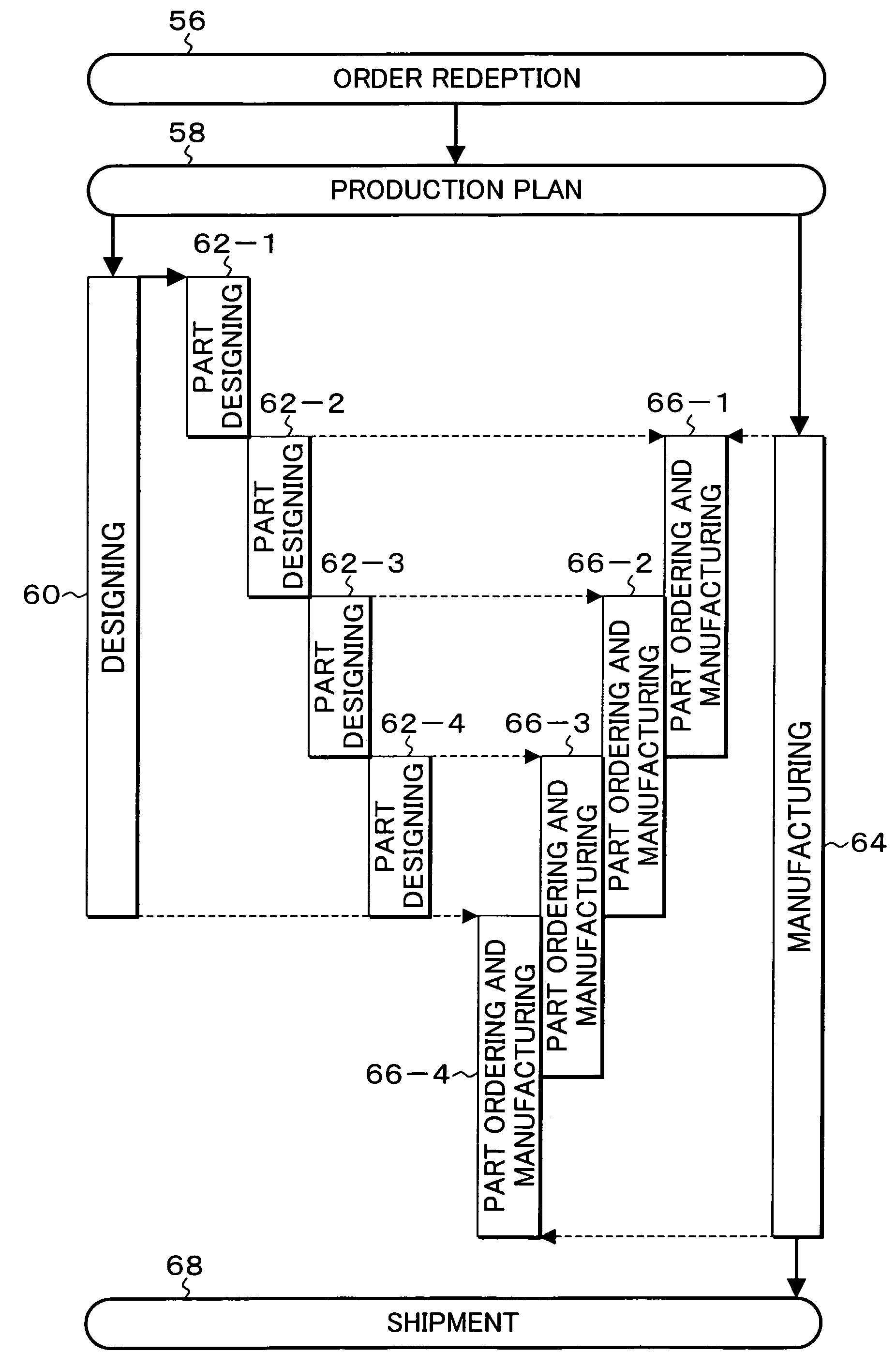 Design and manufacturing management system, method, and program