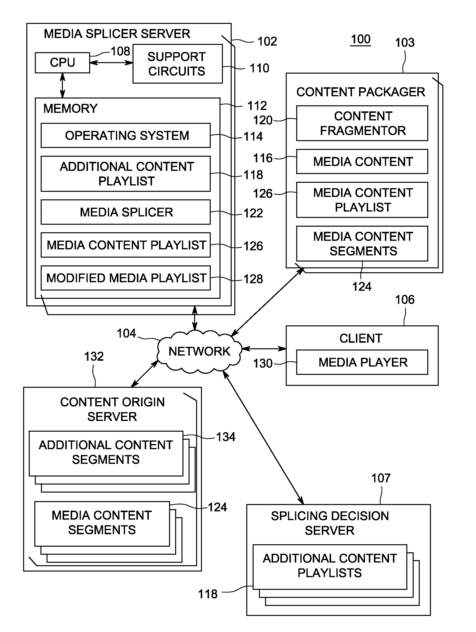 Method and apparatus for performing server-side splicing for live streaming media