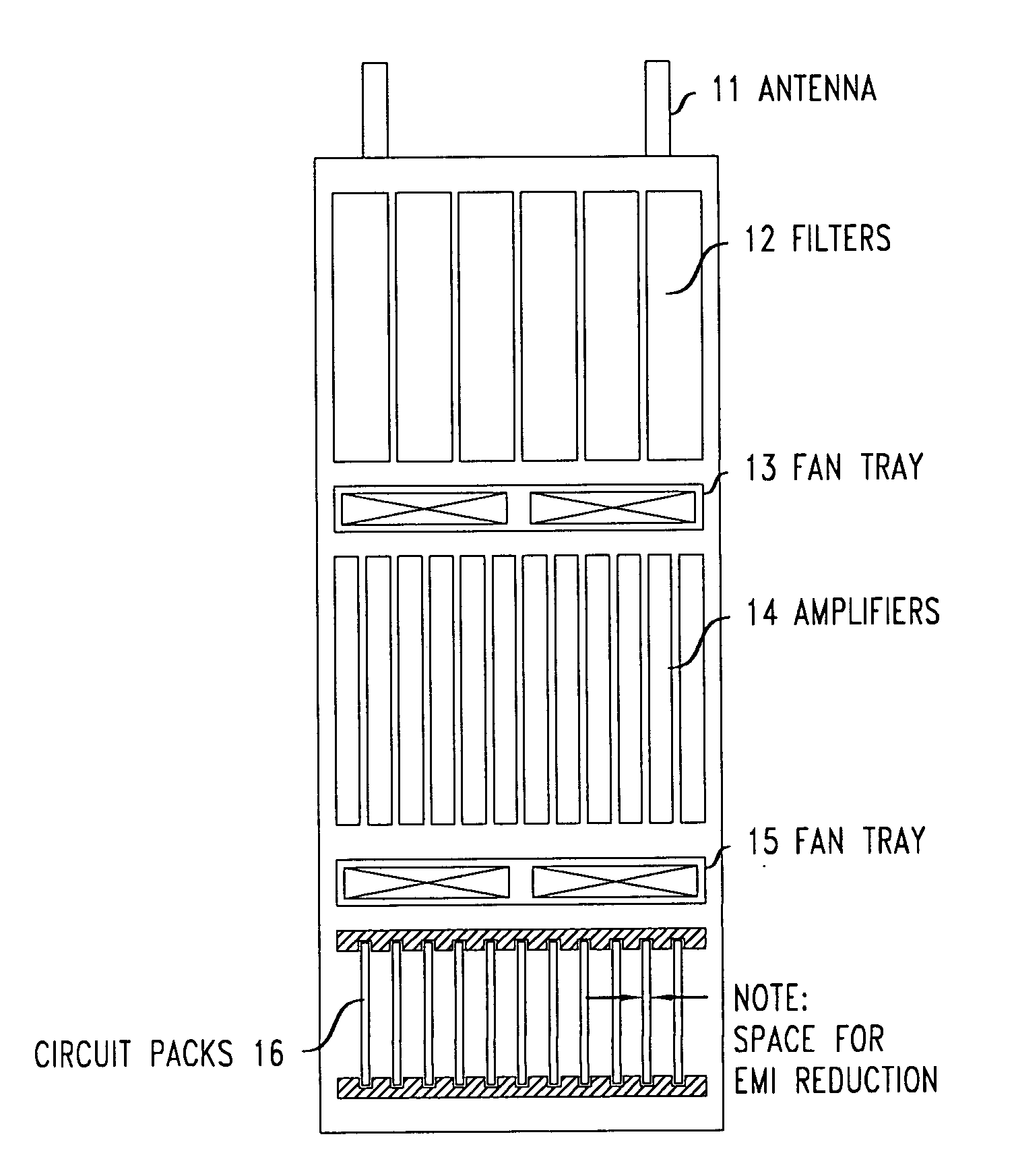 EMI protection housing and connector seal for circuit packs installed in electronics systems