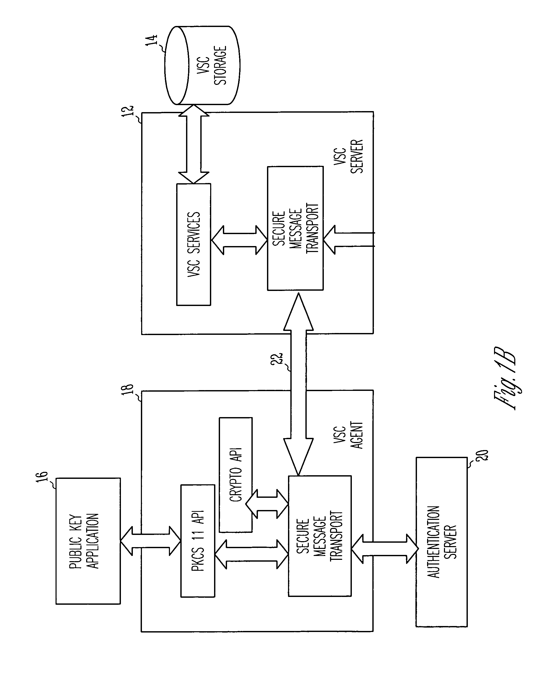 Virtual smart card system and method