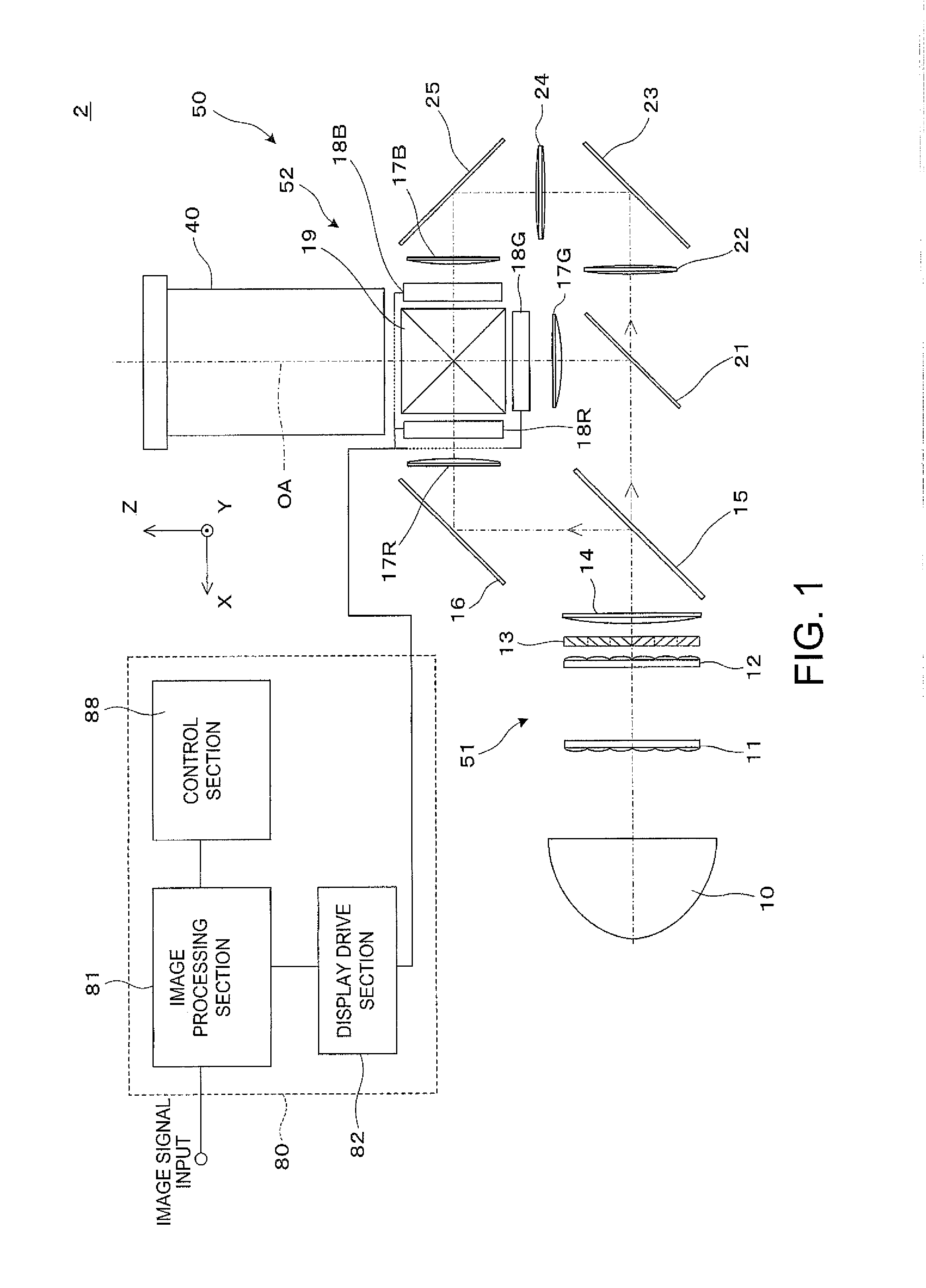 Projection system and projection-type image display apparatus