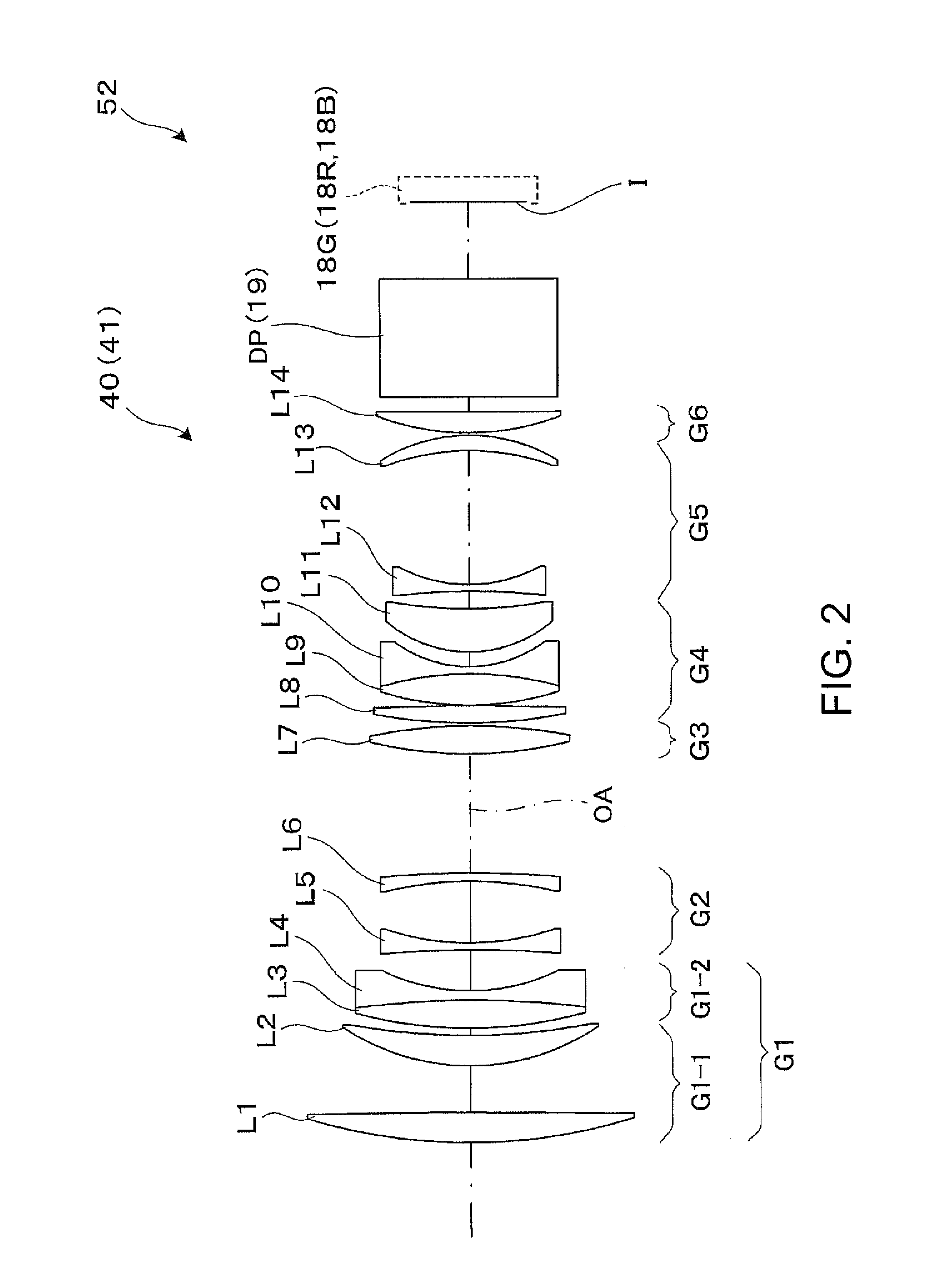 Projection system and projection-type image display apparatus