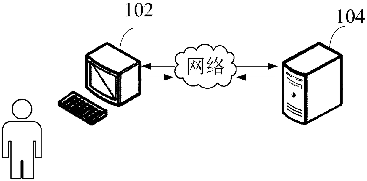 Resource processing method and device, and value conversion method and device