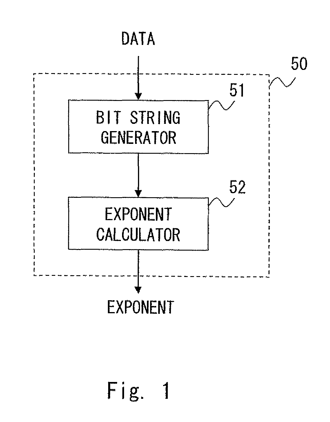 Semiconductor integrated circuit and exponent calculation method