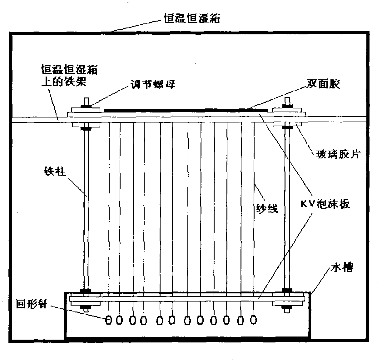 Mass-classification-based device and method for measuring yarn capillary pore radius distribution