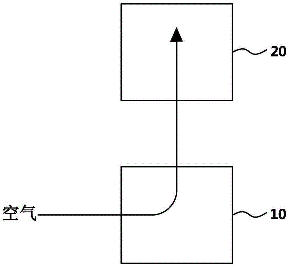 Hybrid environment sensor