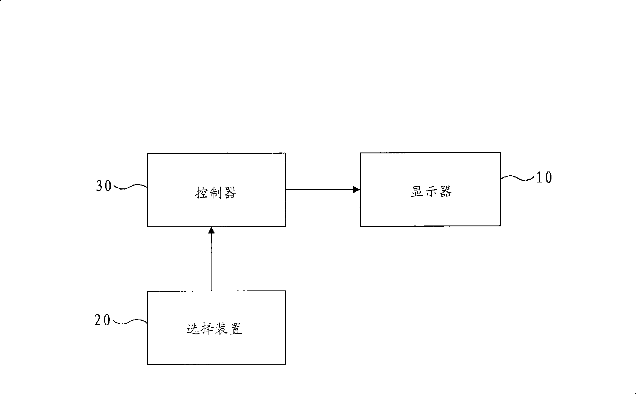 Method and terminal for Chinese characters input