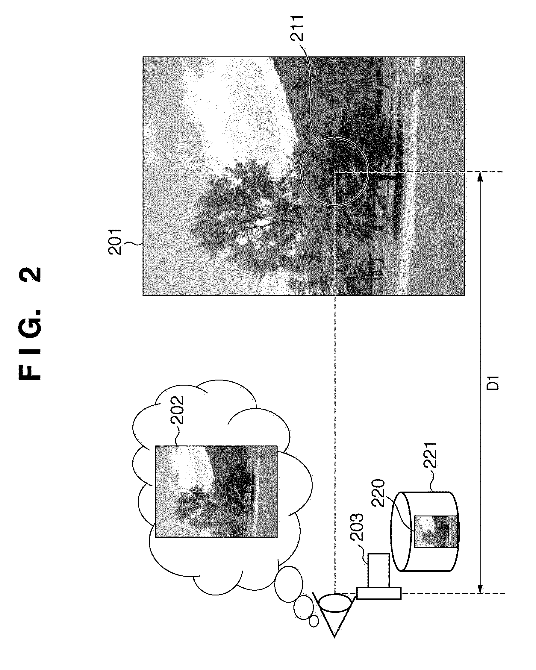 Image processing apparatus and method using forward and inverse local adaptation processing and dynamic range processing