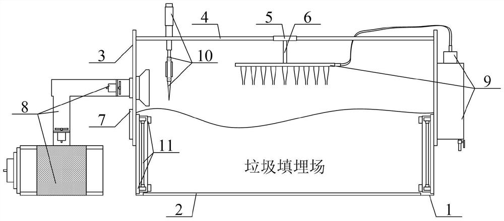 Garbage disposal landfill odor treatment equipment