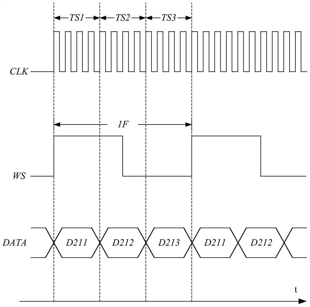 Sensor components and sensor systems