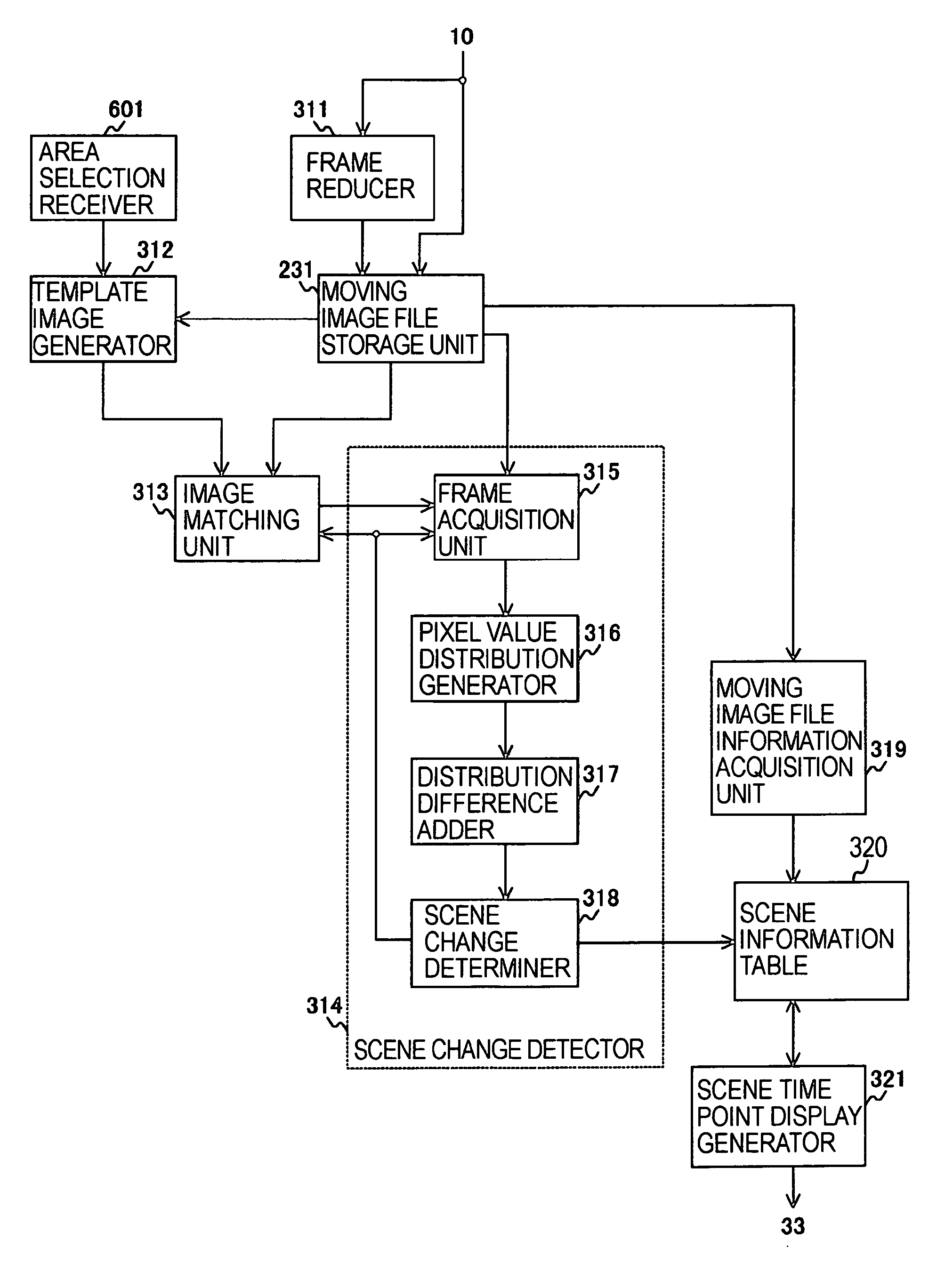 Image processing apparatus