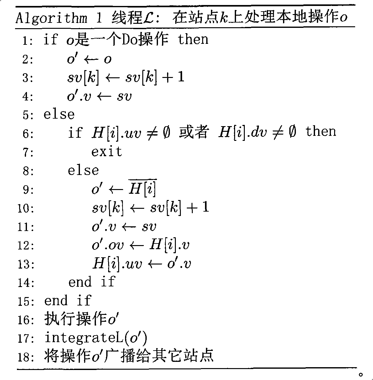 Selectivity cancelling method based on operating effect relation