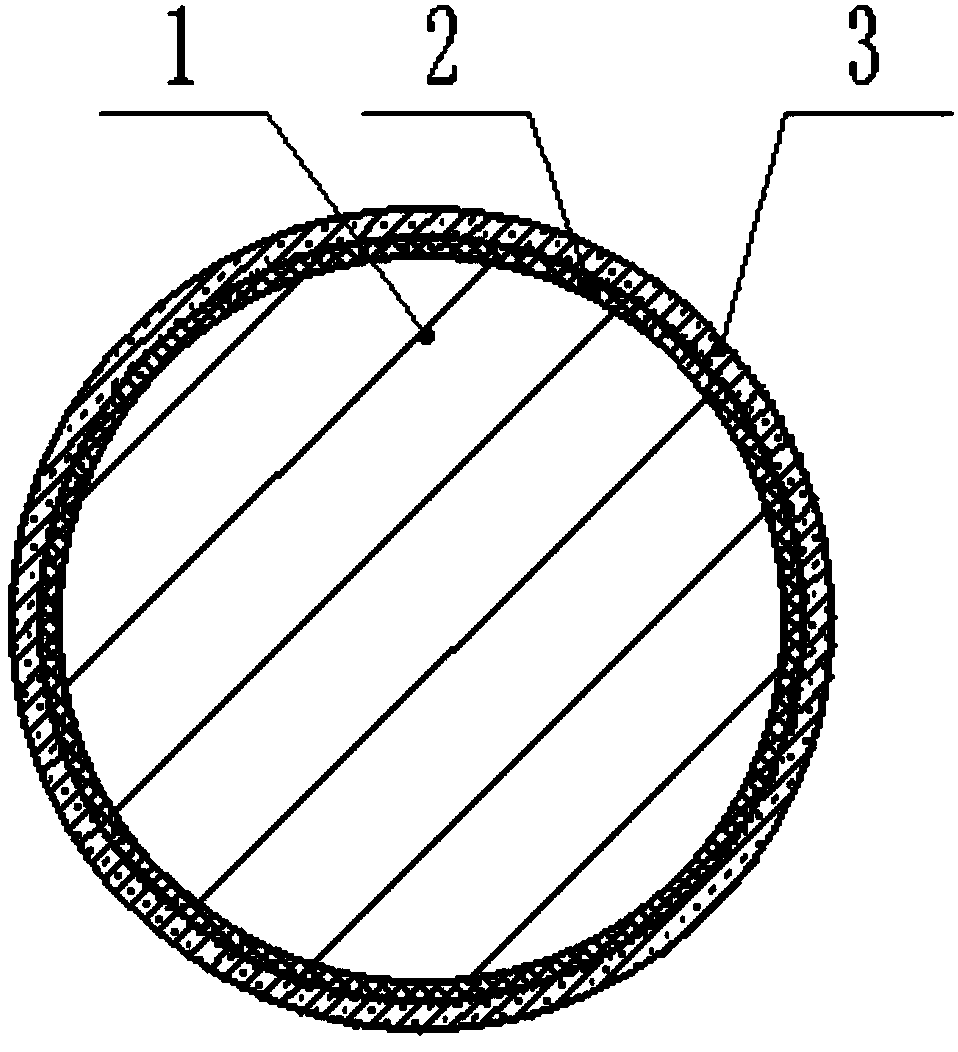 Paper-covered wire of transformer winding coil