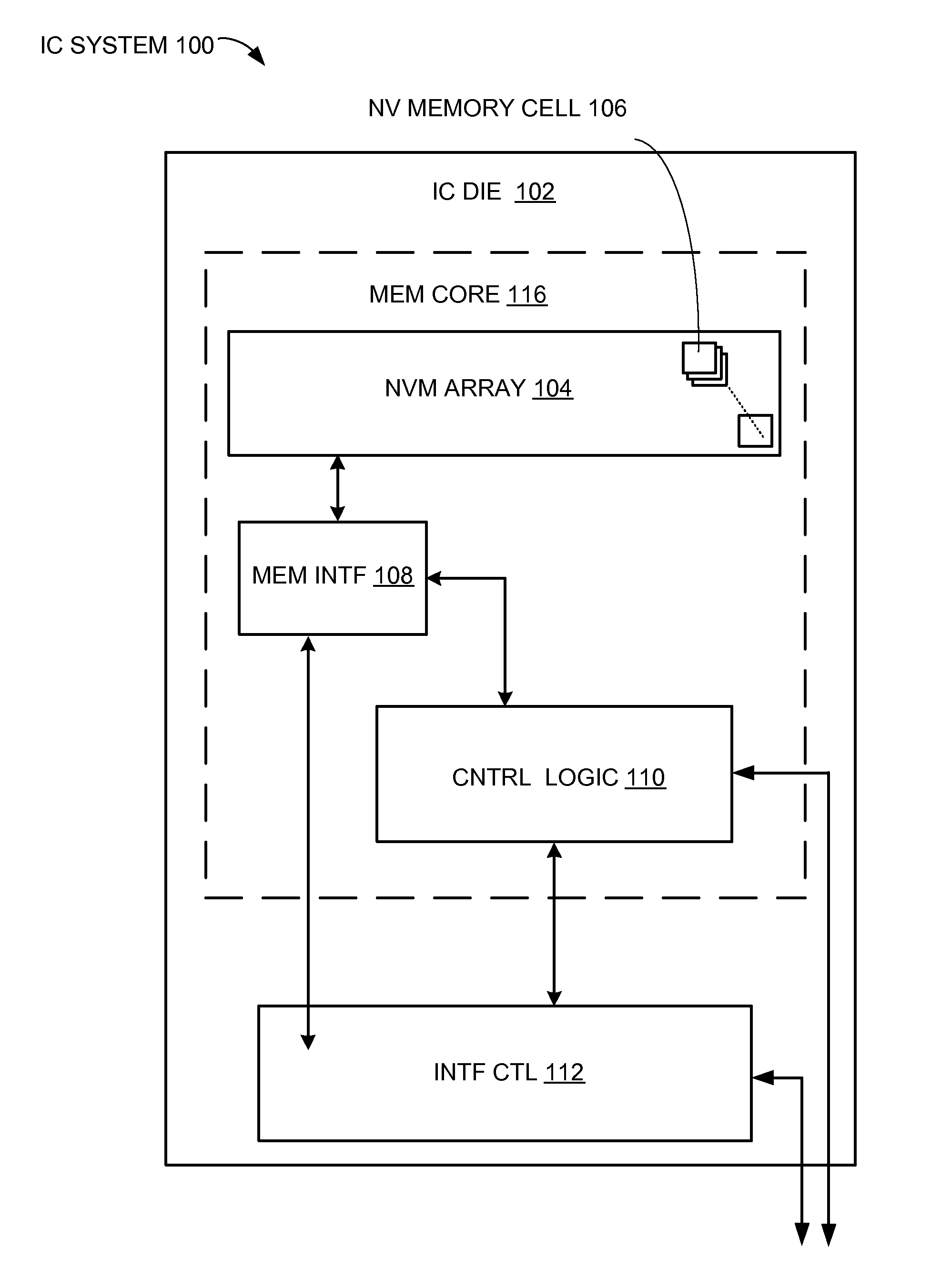 Integrated circuit system with non-volatile memory stress suppression and method of manufacture thereof