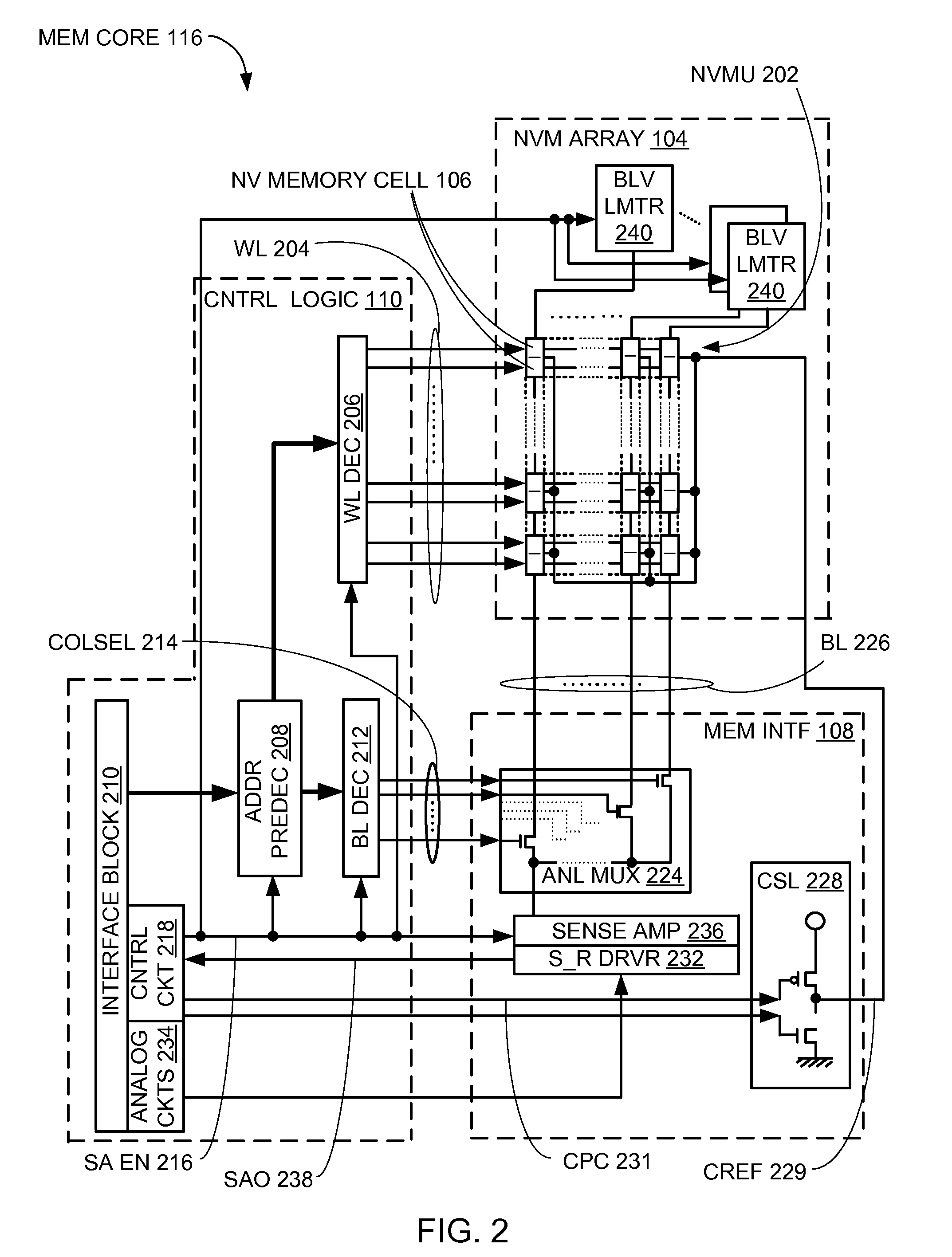 Integrated circuit system with non-volatile memory stress suppression and method of manufacture thereof