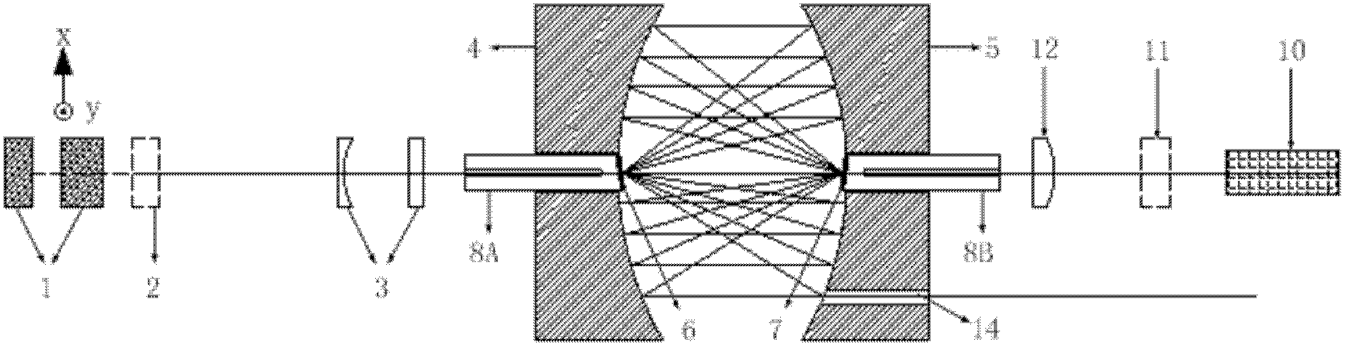 Disc laser amplifier