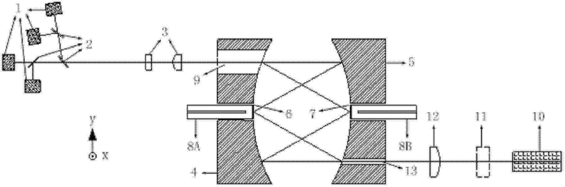 Disc laser amplifier