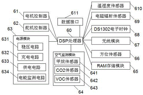 Intelligent patrol inspection robot for cable tunnel